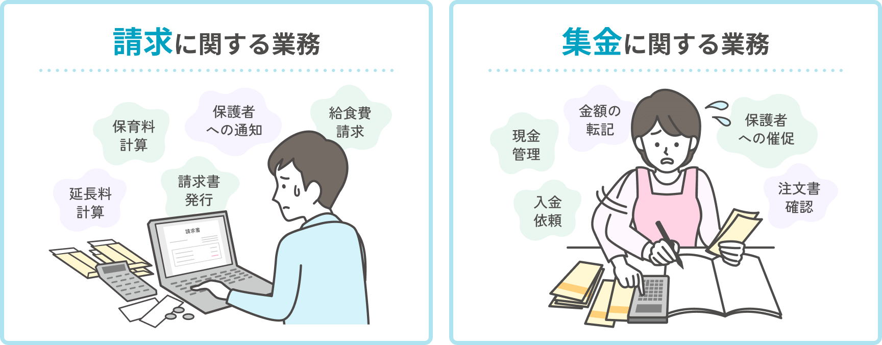 請求・集金に関する業務のイメージ