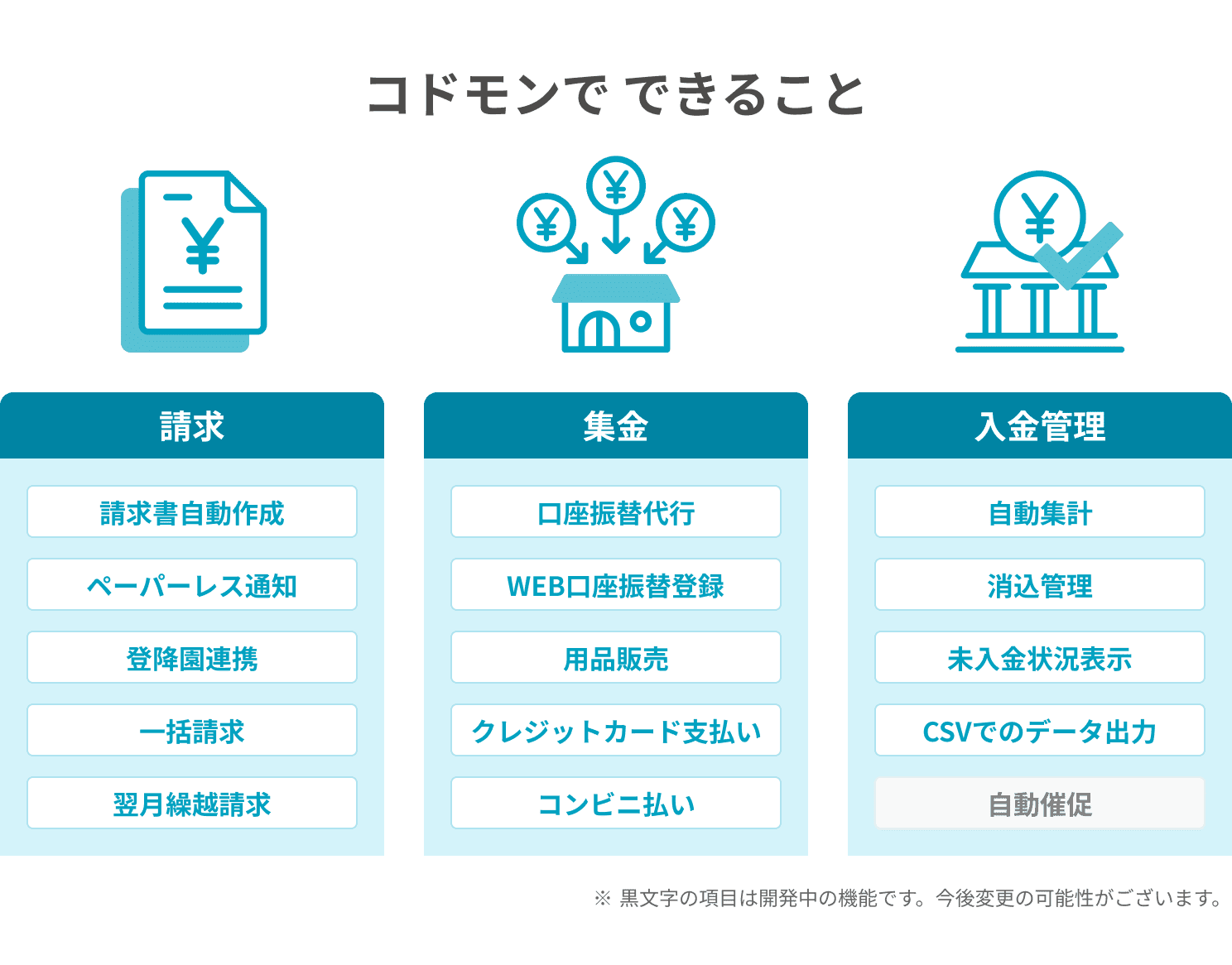 コドモンでできること / 請求・集金・入金管理